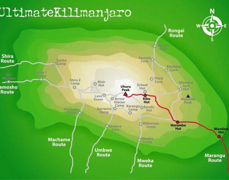 umbwe route